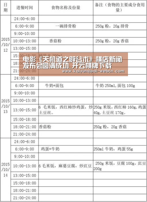 电影《天机道之辟谷术》横店新闻发布会圆满成功_开云棋牌下载(图2) 开云棋牌下载